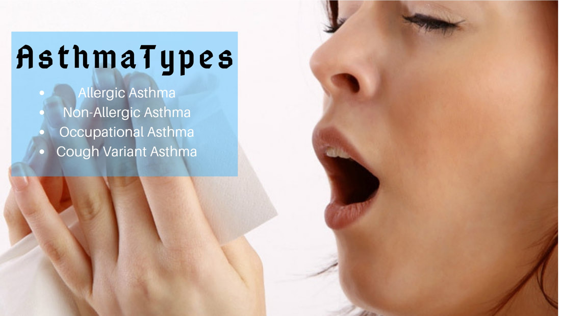 Asthma Types and Treatment